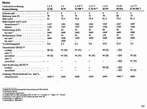 Zv�t�en� fotky