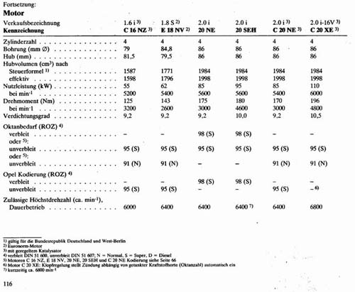 Zv�t�en� fotky