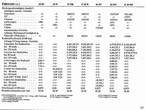 Zv�t�en� fotky