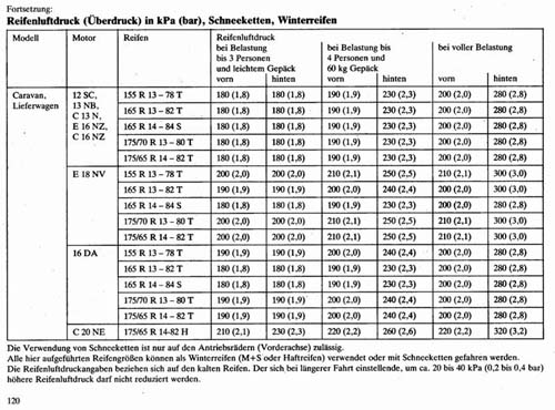 Zv�t�en� fotky